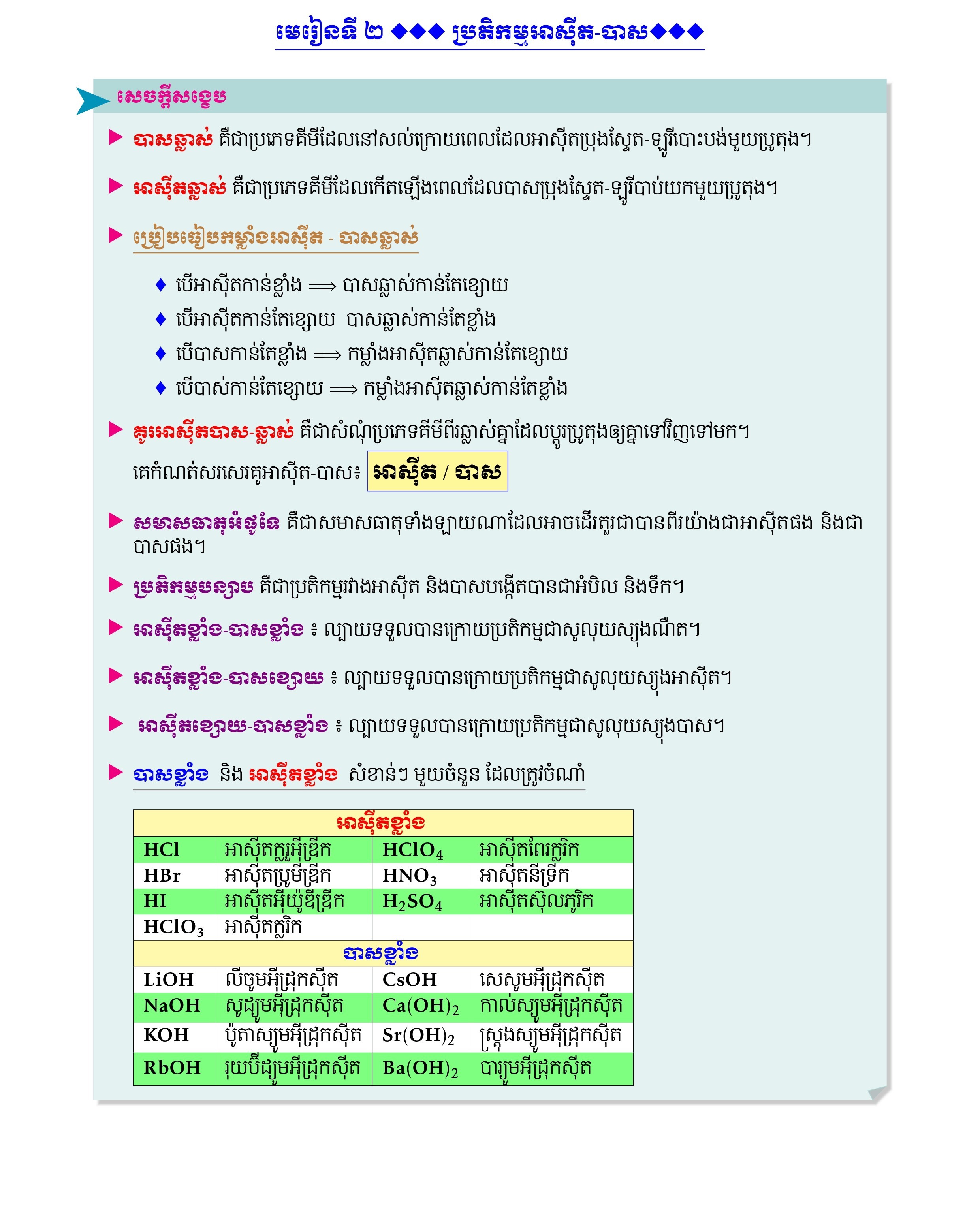 សេចក្ដីសង្ខេប