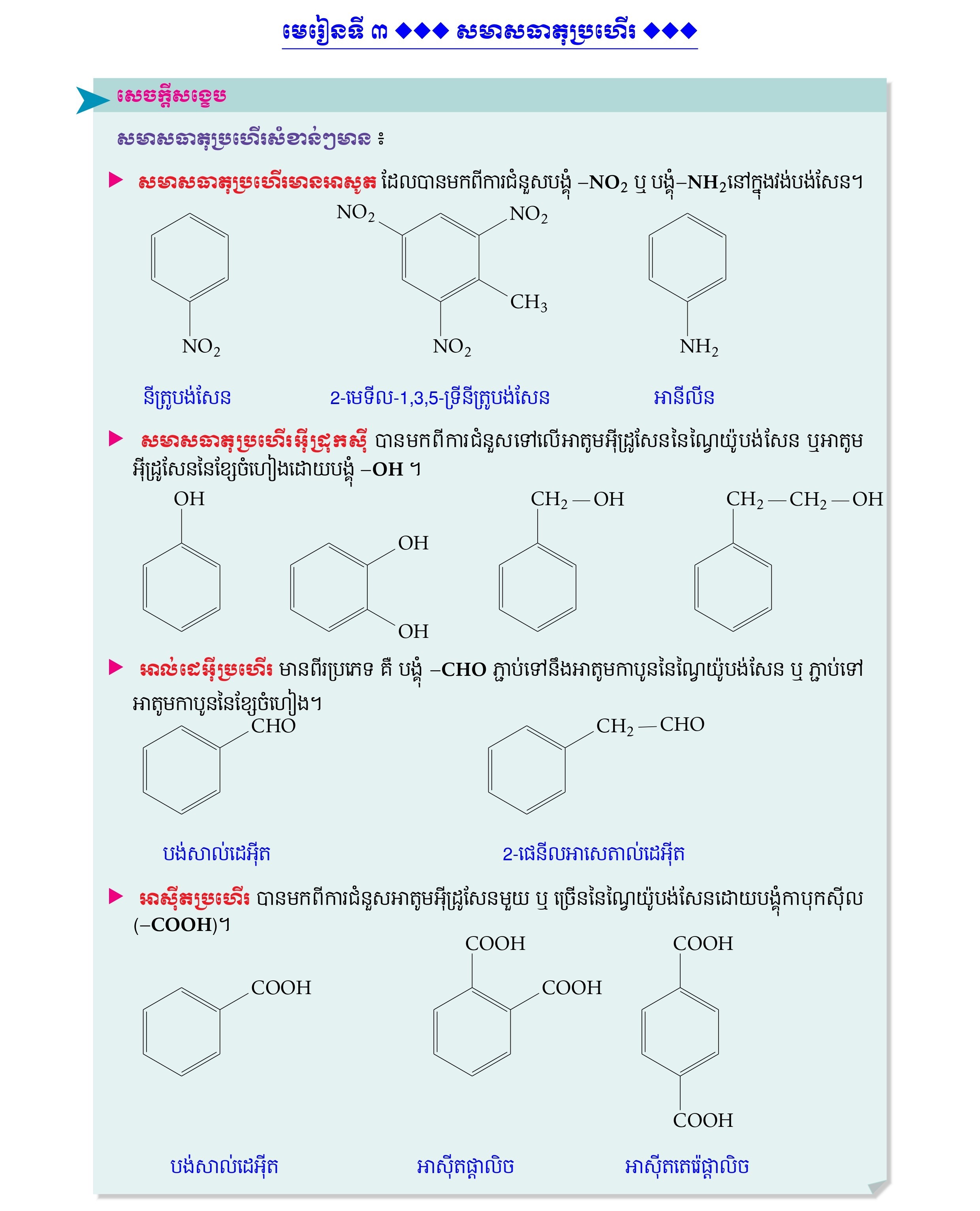 សេចក្ដីសង្ខេប